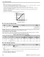 Предварительный просмотр 246 страницы YASKAWA HV600 Manual