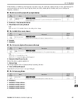 Preview for 271 page of YASKAWA HV600 Manual