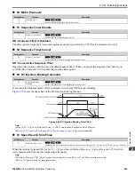 Предварительный просмотр 295 страницы YASKAWA HV600 Manual