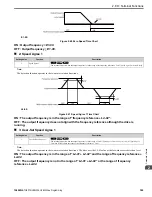 Предварительный просмотр 309 страницы YASKAWA HV600 Manual