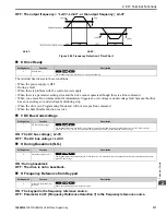 Предварительный просмотр 311 страницы YASKAWA HV600 Manual