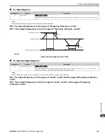 Предварительный просмотр 313 страницы YASKAWA HV600 Manual