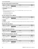 Предварительный просмотр 344 страницы YASKAWA HV600 Manual