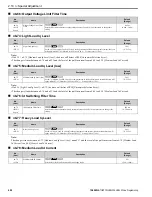 Предварительный просмотр 402 страницы YASKAWA HV600 Manual