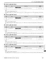 Preview for 427 page of YASKAWA HV600 Manual