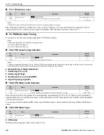 Предварительный просмотр 462 страницы YASKAWA HV600 Manual