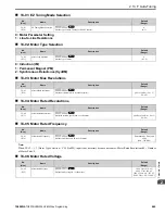 Предварительный просмотр 465 страницы YASKAWA HV600 Manual