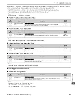 Предварительный просмотр 475 страницы YASKAWA HV600 Manual