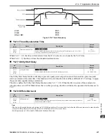 Предварительный просмотр 477 страницы YASKAWA HV600 Manual