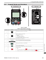 Предварительный просмотр 509 страницы YASKAWA HV600 Manual