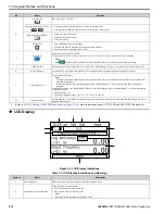 Предварительный просмотр 510 страницы YASKAWA HV600 Manual