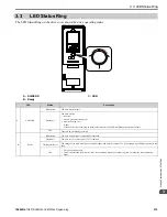 Предварительный просмотр 515 страницы YASKAWA HV600 Manual