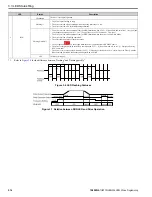 Предварительный просмотр 516 страницы YASKAWA HV600 Manual