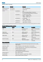 Preview for 20 page of YASKAWA iC9200 Series Operating Manual