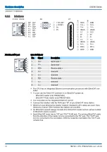 Предварительный просмотр 60 страницы YASKAWA iC9200 Series Operating Manual