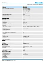 Preview for 83 page of YASKAWA iC9200 Series Operating Manual