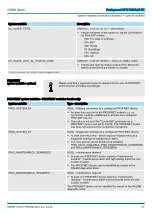 Preview for 105 page of YASKAWA iC9200 Series Operating Manual