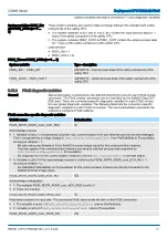 Preview for 171 page of YASKAWA iC9200 Series Operating Manual