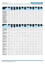 Предварительный просмотр 203 страницы YASKAWA iC9200 Series Operating Manual