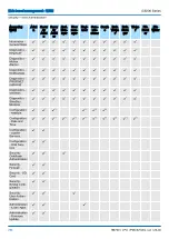 Предварительный просмотр 204 страницы YASKAWA iC9200 Series Operating Manual