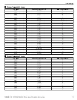 Preview for 13 page of YASKAWA iQpump1000 Installation & Start?Up Manual