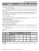 Preview for 53 page of YASKAWA iQpump1000 Installation & Start?Up Manual