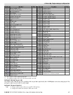 Preview for 61 page of YASKAWA iQpump1000 Installation & Start?Up Manual