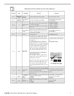 Предварительный просмотр 7 страницы YASKAWA iQpump1000 User Manual