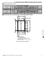 Предварительный просмотр 71 страницы YASKAWA iQpump1000 User Manual