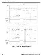 Preview for 158 page of YASKAWA iQpump1000 User Manual