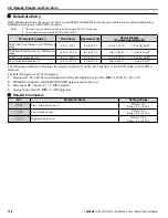 Preview for 168 page of YASKAWA iQpump1000 User Manual