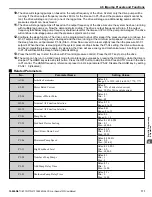 Preview for 171 page of YASKAWA iQpump1000 User Manual