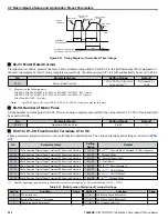 Предварительный просмотр 222 страницы YASKAWA iQpump1000 User Manual