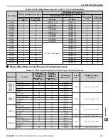 Предварительный просмотр 331 страницы YASKAWA iQpump1000 User Manual