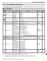 Предварительный просмотр 351 страницы YASKAWA iQpump1000 User Manual