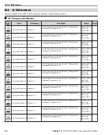 Предварительный просмотр 362 страницы YASKAWA iQpump1000 User Manual