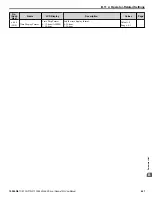 Предварительный просмотр 401 страницы YASKAWA iQpump1000 User Manual