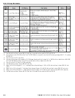 Предварительный просмотр 404 страницы YASKAWA iQpump1000 User Manual