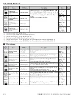 Предварительный просмотр 416 страницы YASKAWA iQpump1000 User Manual