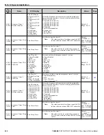 Preview for 432 page of YASKAWA iQpump1000 User Manual