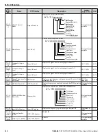 Предварительный просмотр 438 страницы YASKAWA iQpump1000 User Manual