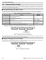 Предварительный просмотр 460 страницы YASKAWA iQpump1000 User Manual