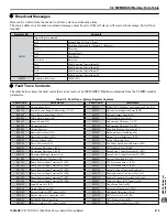 Preview for 479 page of YASKAWA iQpump1000 User Manual