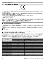 Предварительный просмотр 488 страницы YASKAWA iQpump1000 User Manual