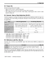 Preview for 17 page of YASKAWA J1000 CIMR-JC series Quick Start Manual