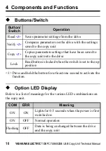 Preview for 10 page of YASKAWA JVOP-181 Technical Manual