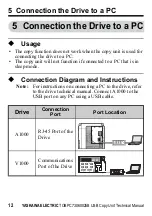 Preview for 12 page of YASKAWA JVOP-181 Technical Manual