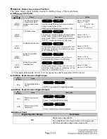 Preview for 4 page of YASKAWA L1000A Series Quick Start Manual