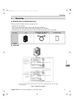 Preview for 17 page of YASKAWA L1000A Series Quick Start Manual