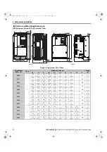 Preview for 22 page of YASKAWA L1000A Series Quick Start Manual